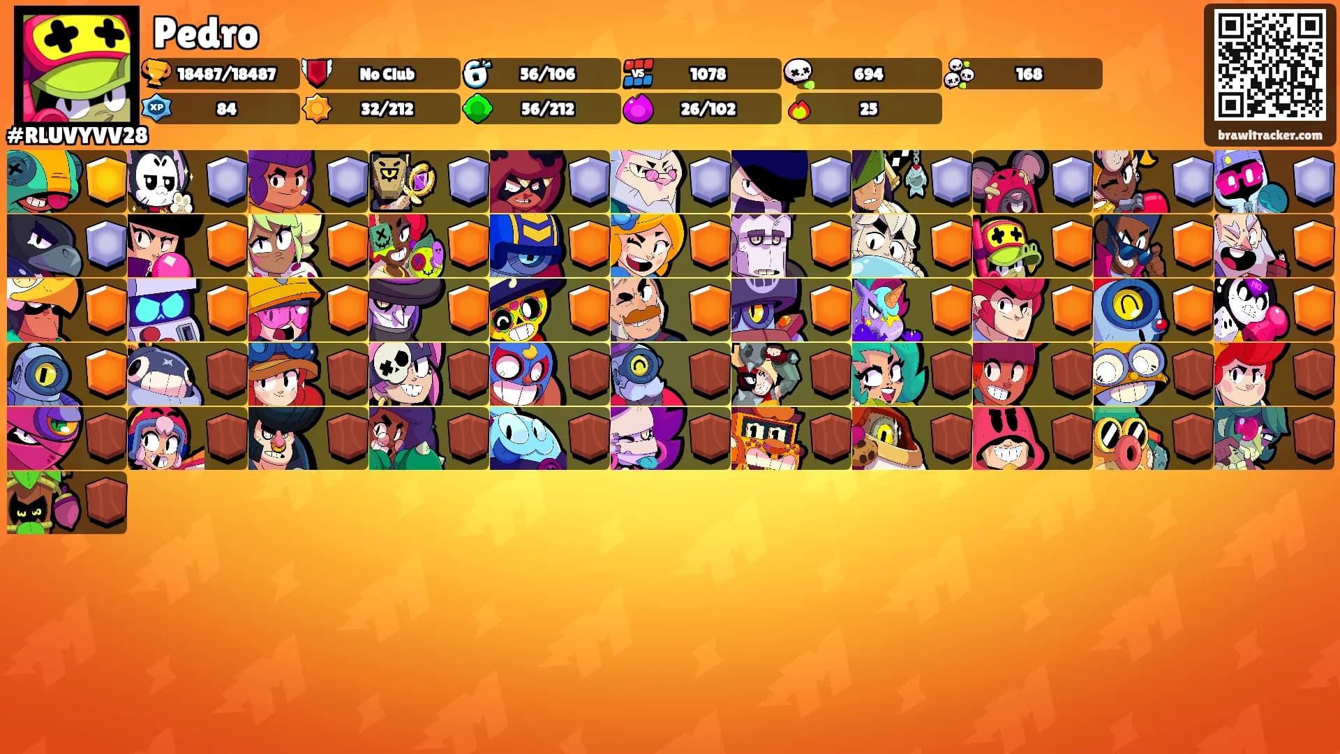 Pedro's Ranks
