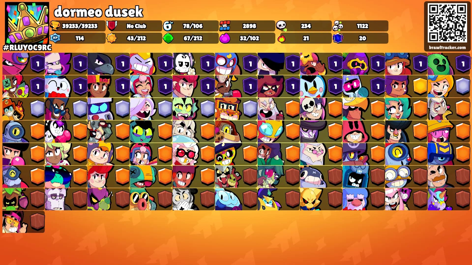 dormeo dusek's Ranks