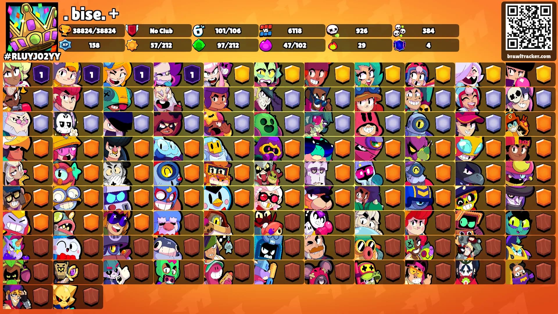 . bise. +'s Ranks