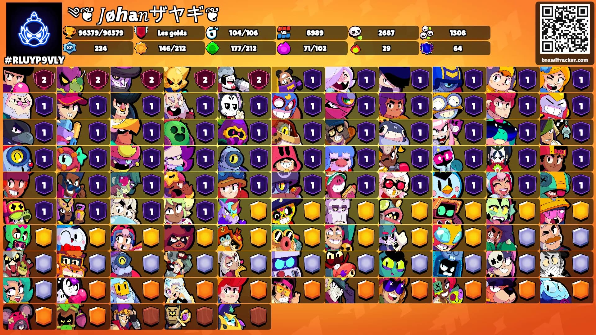 ༄❦ 𝐽øℎa𝑛ザヤギ❦'s Ranks