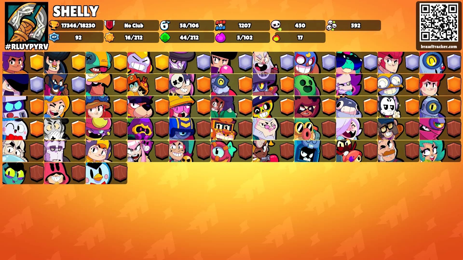 SHELLY's Ranks