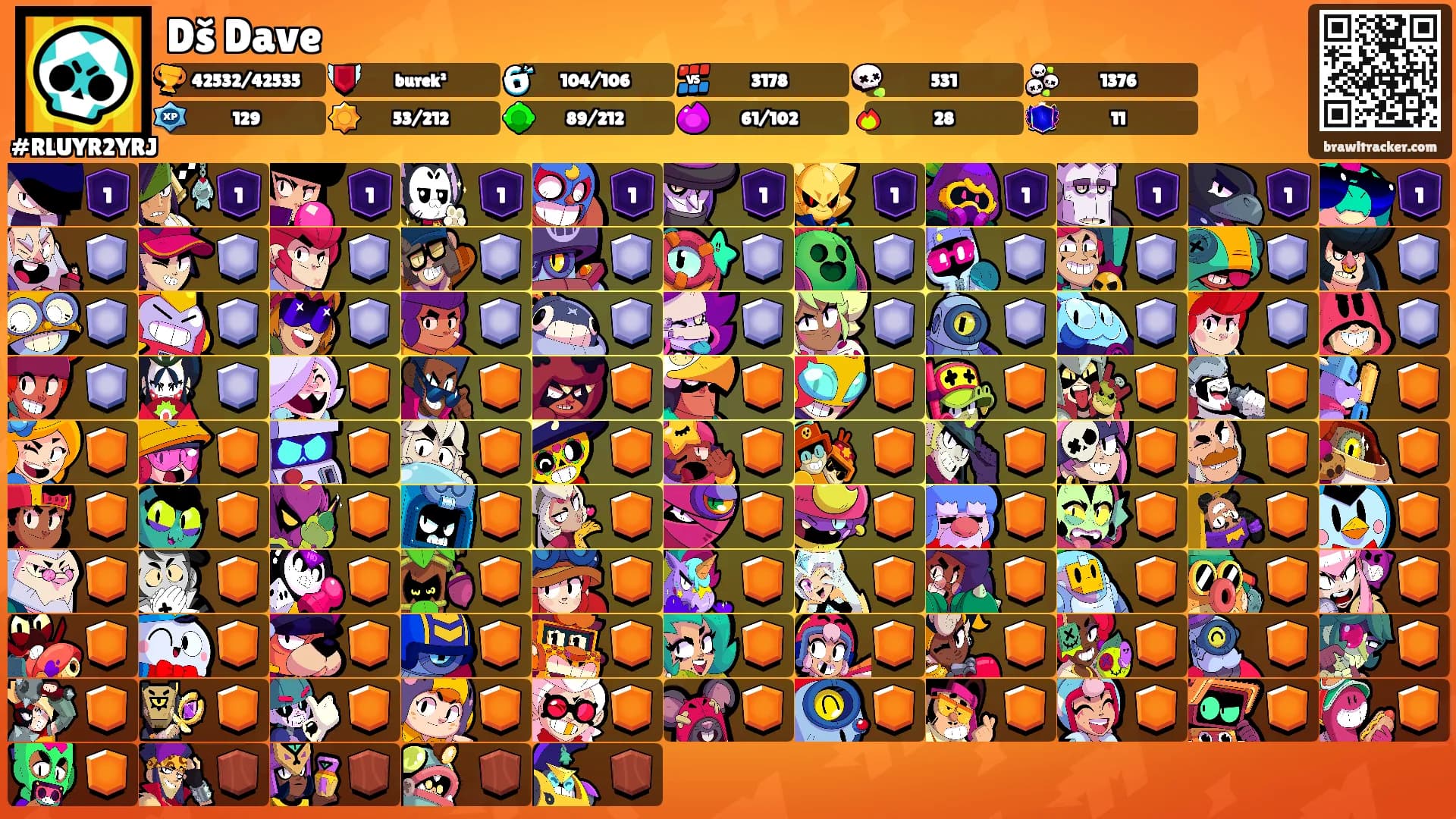 Dš Dave's Ranks