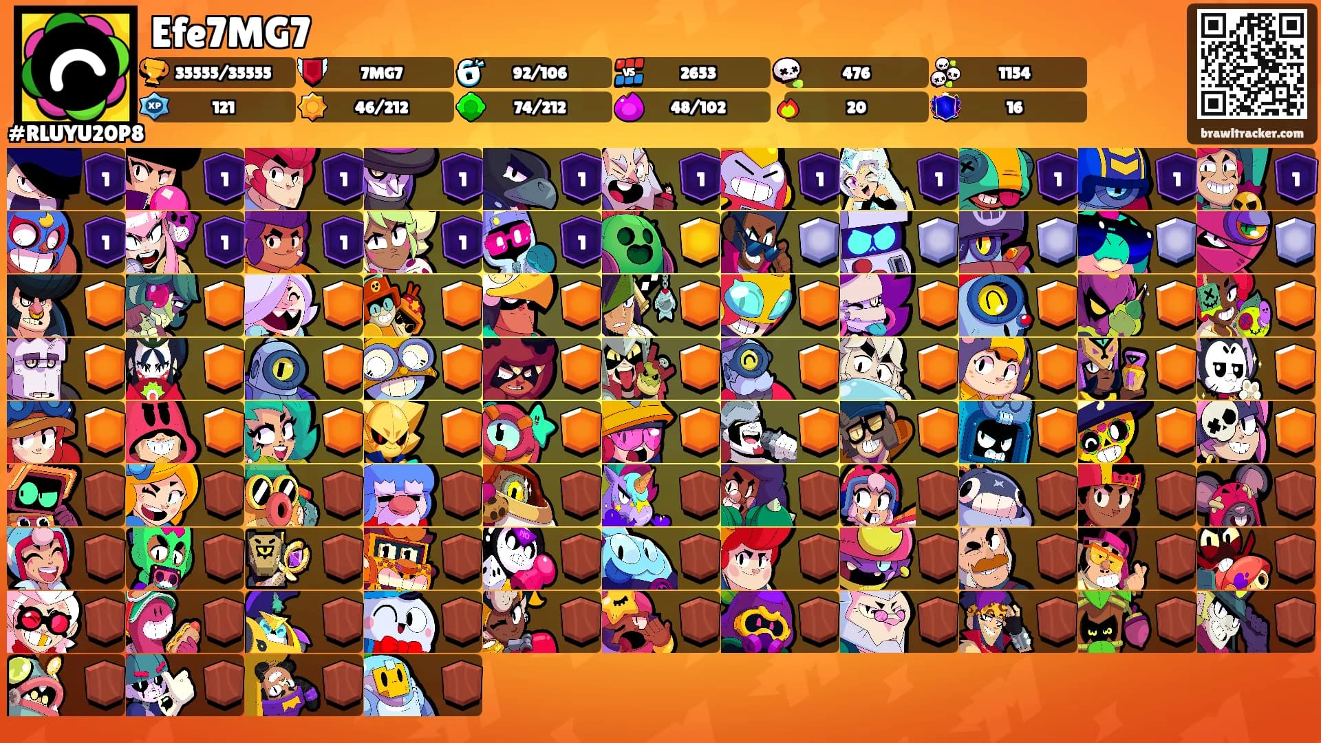 Efe7MG7's Ranks
