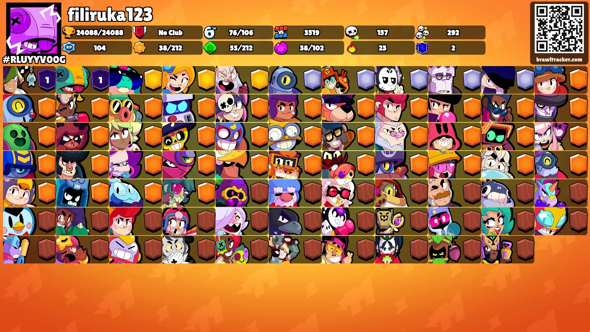 filiruka123's Ranks
