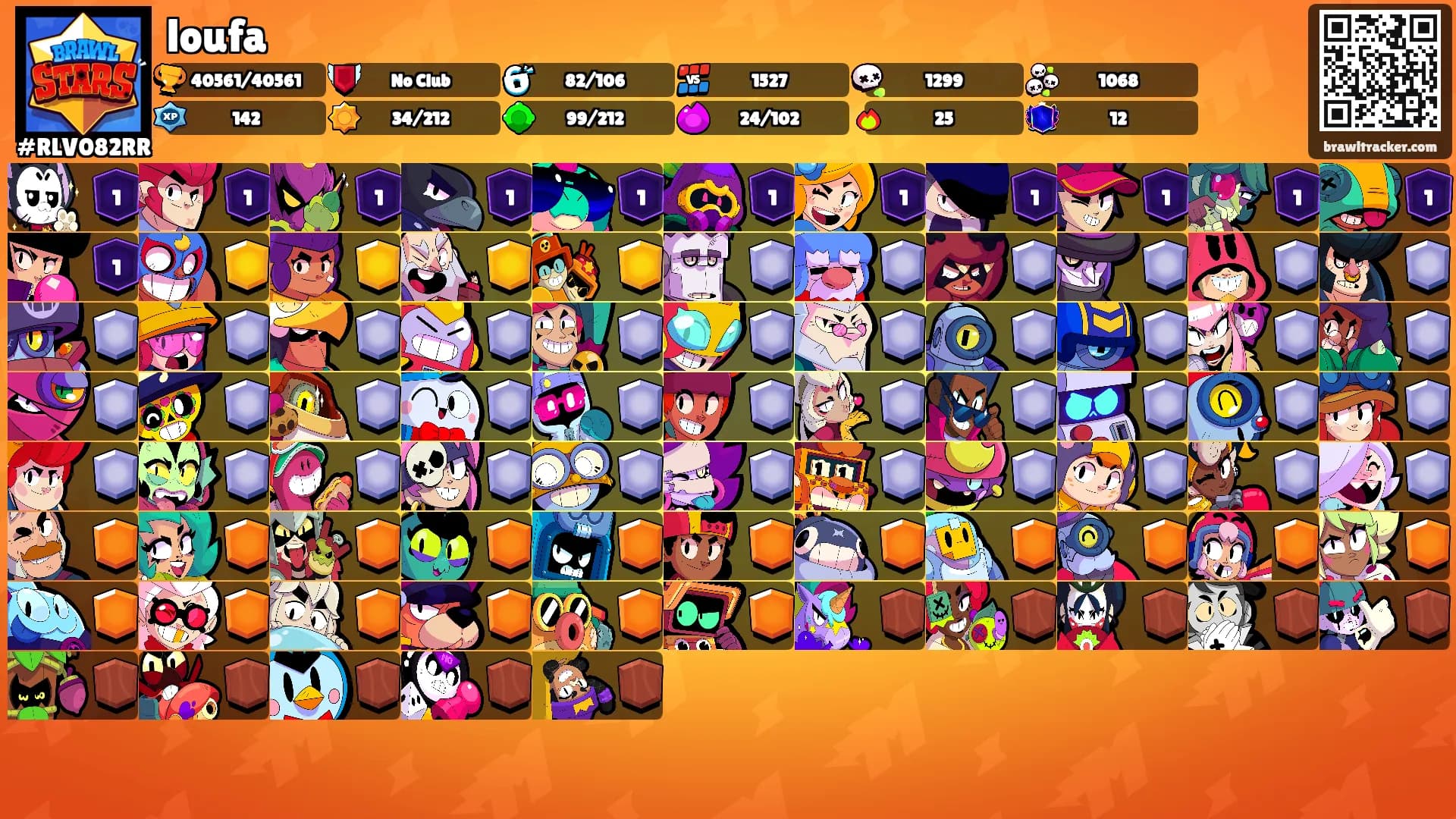loufa's Ranks