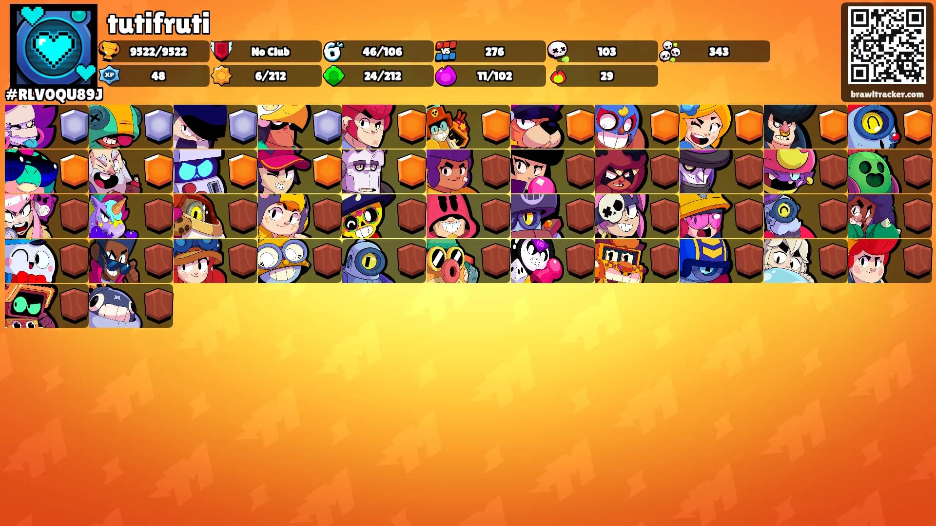 tutifruti's Ranks