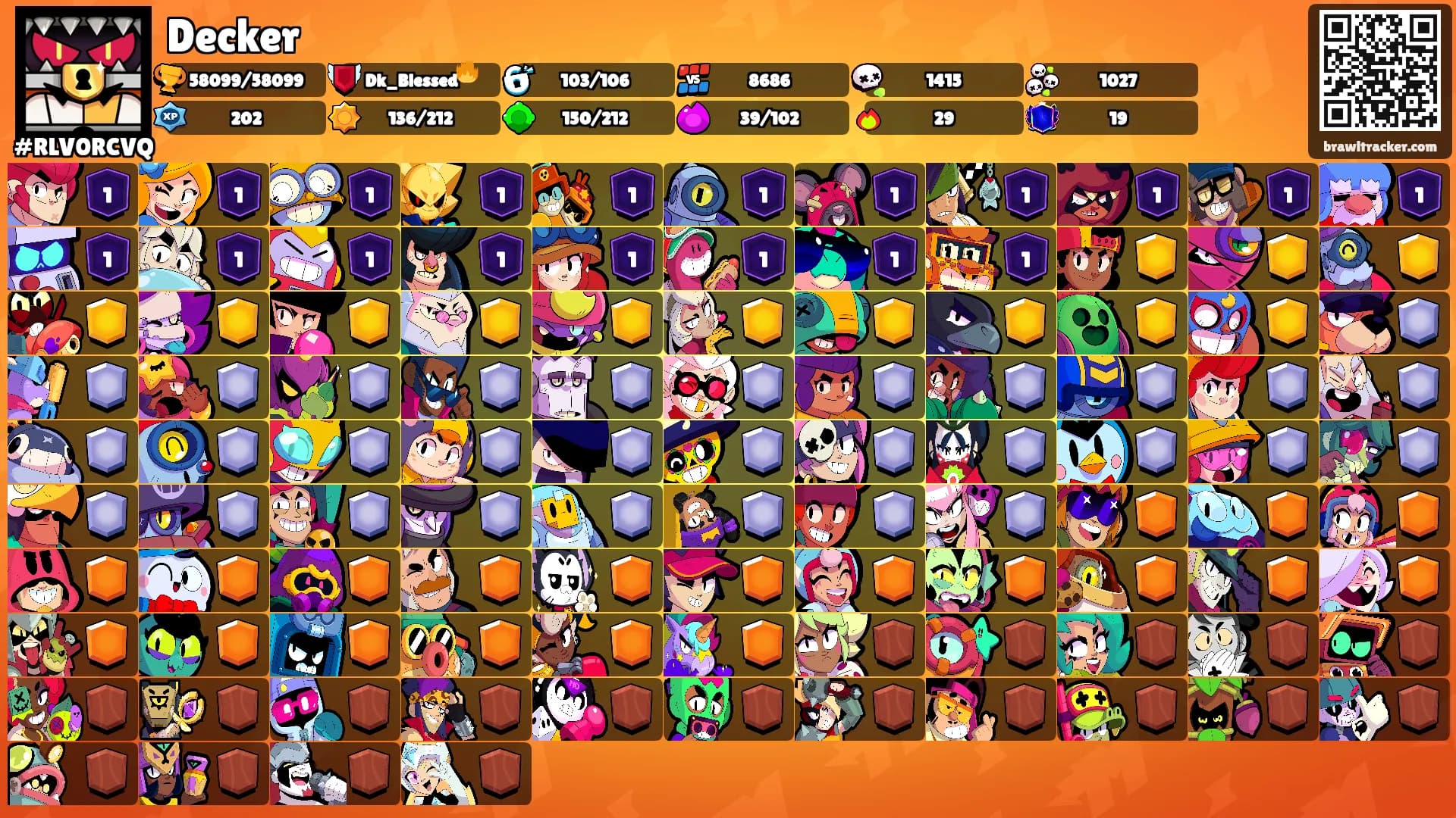 Decker's Ranks