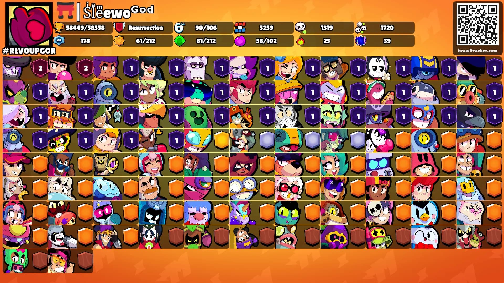 ⛩️|Sͥlͣeͫewoᴳᵒᵈ's Ranks