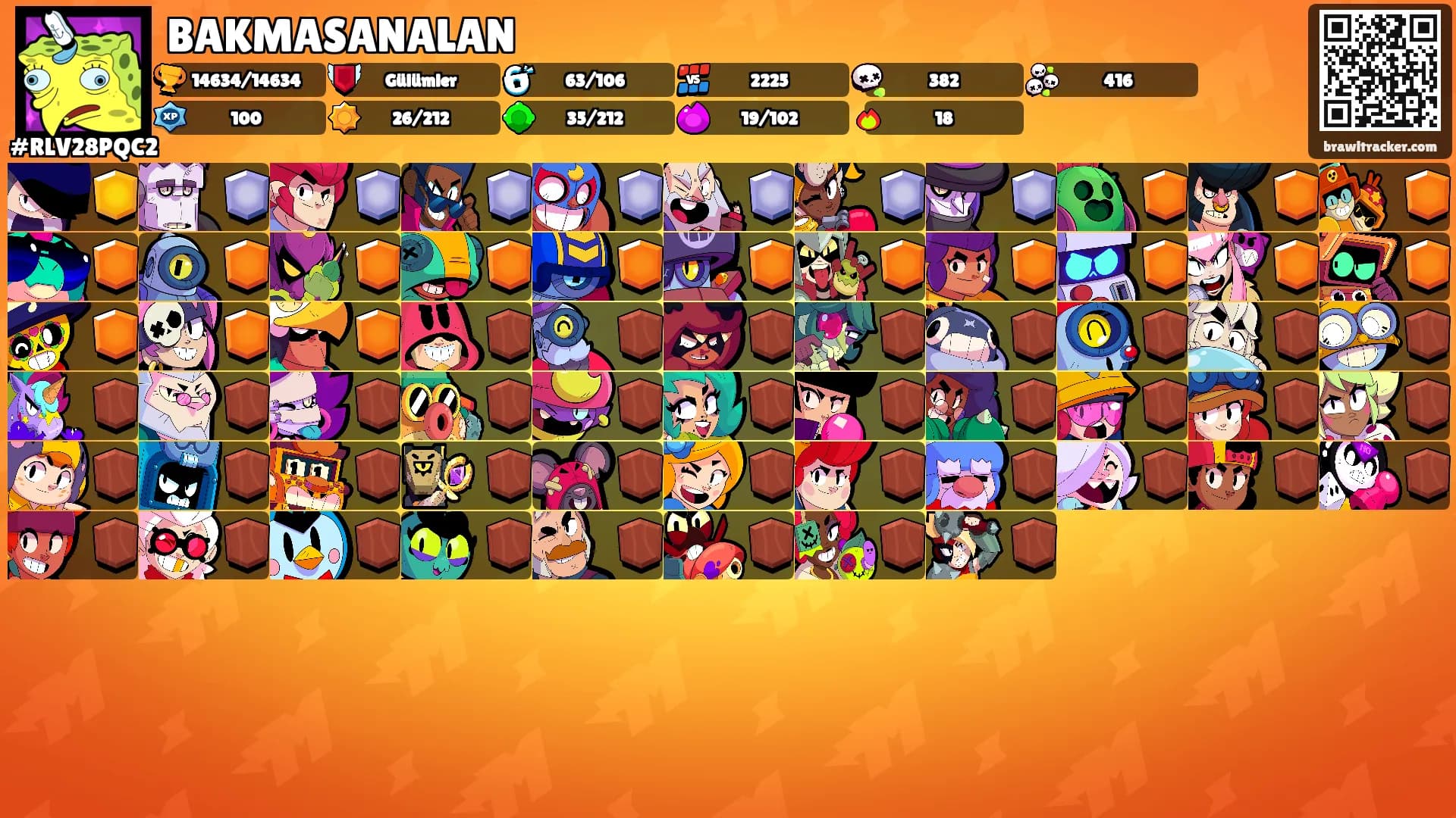 BAKMASANALAN's Ranks