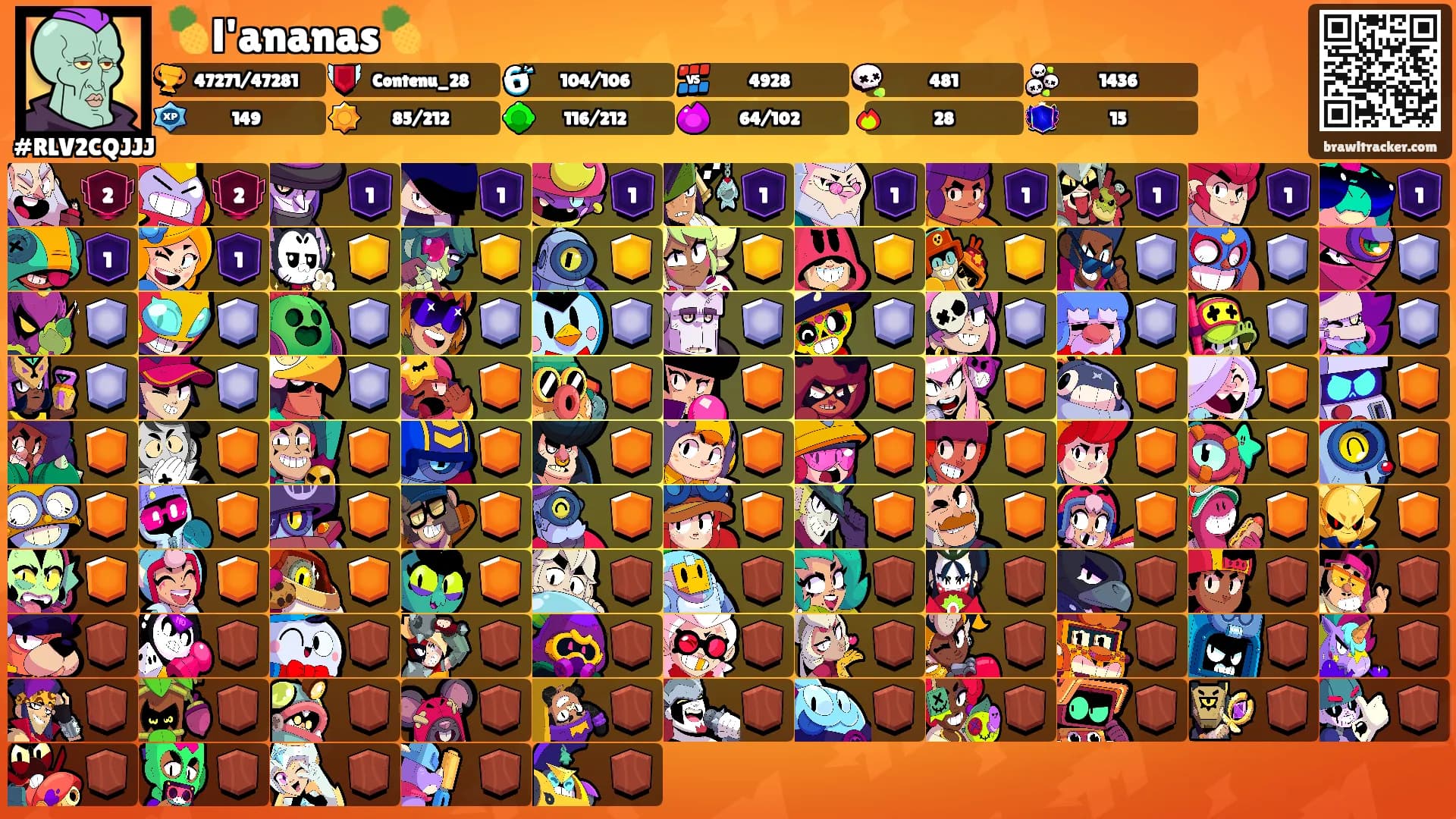 🍍l'ananas🍍's Ranks