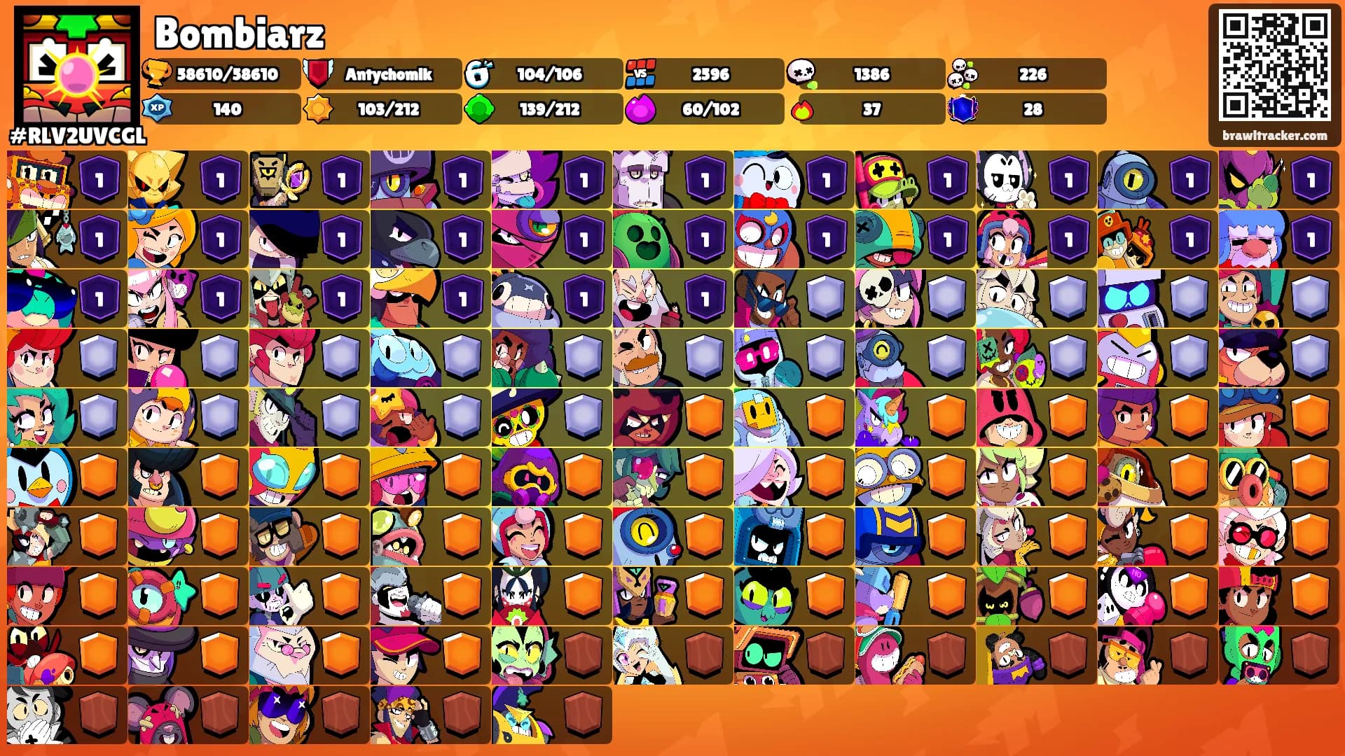 Bombiarz's Ranks