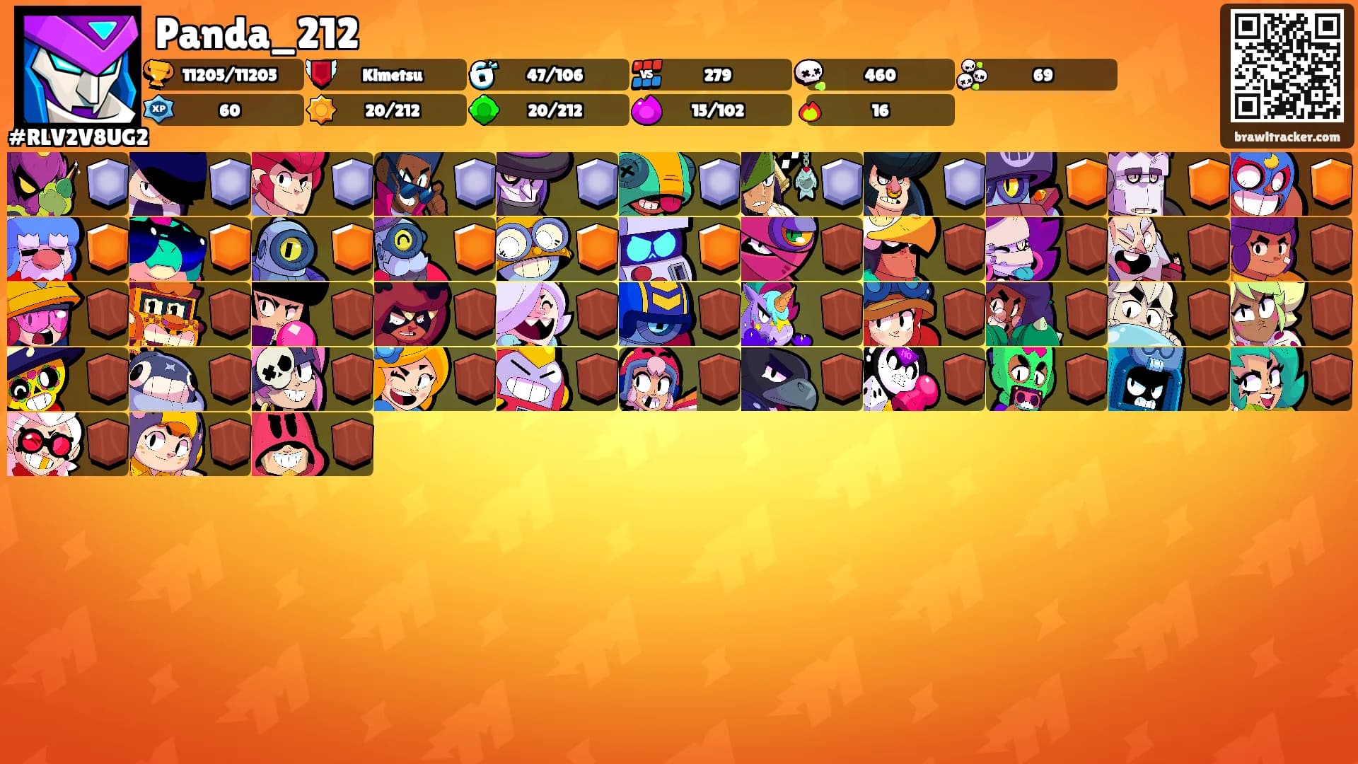 Panda_212's Ranks