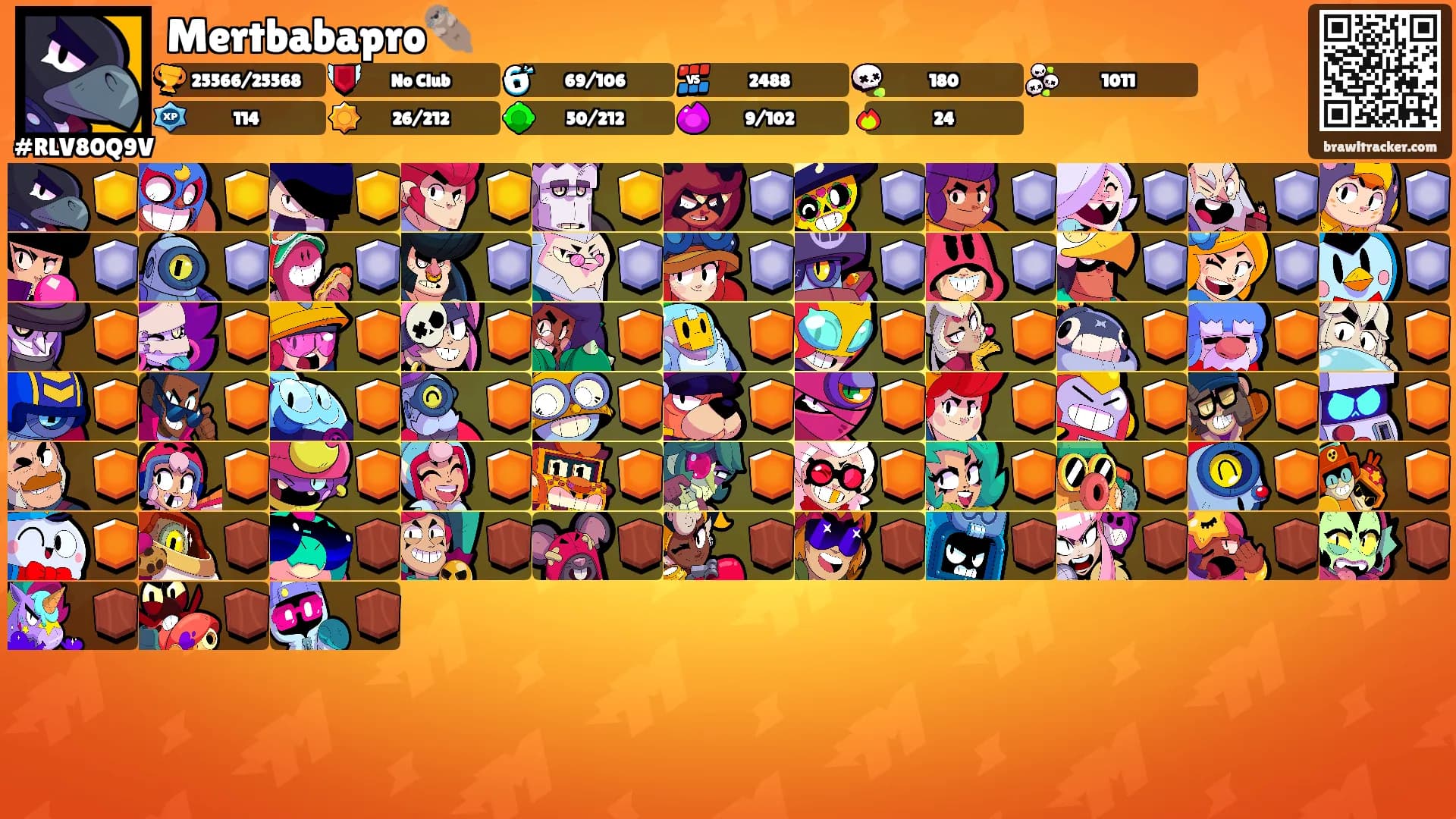 Mertbabapro🦦's Ranks