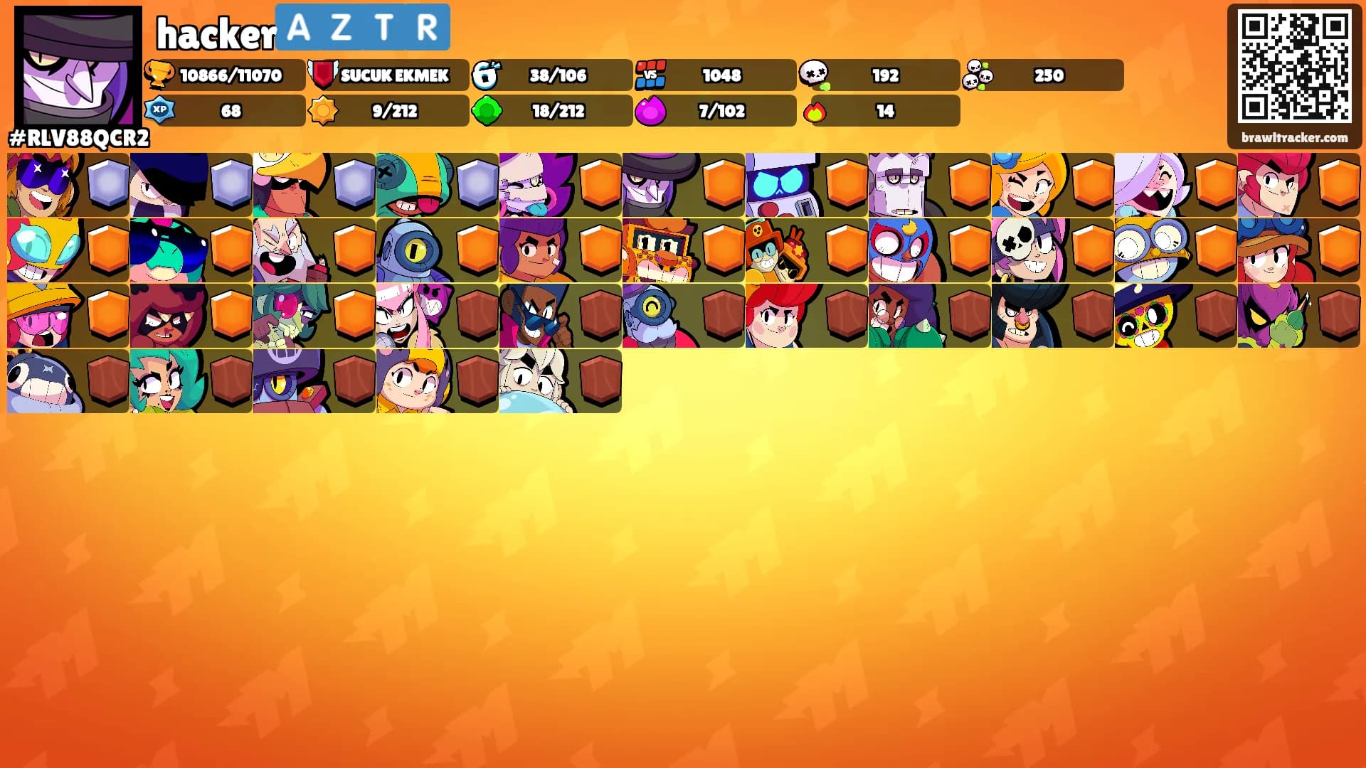 hacker🇦🇿🇹🇷's Ranks