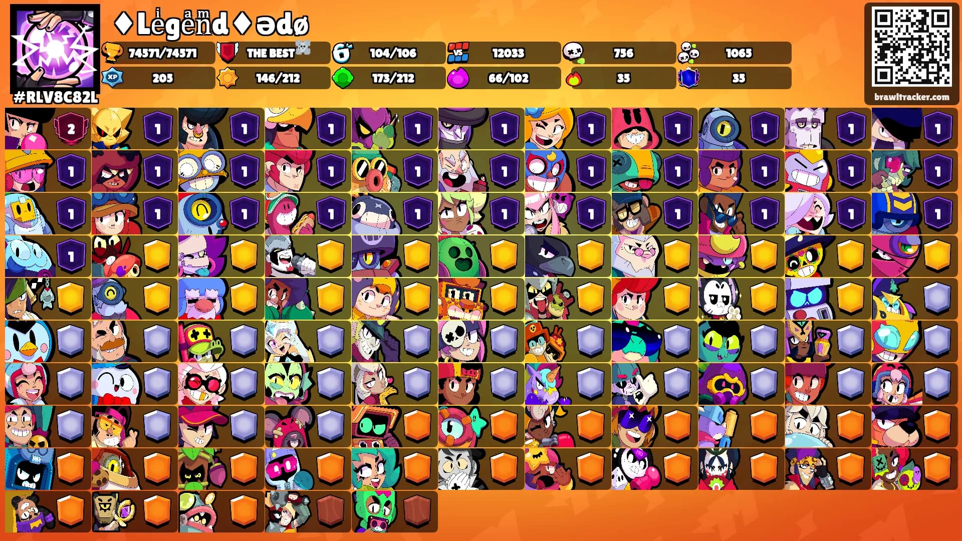 ♦Leͥgeͣnͫd♦ədø's Ranks