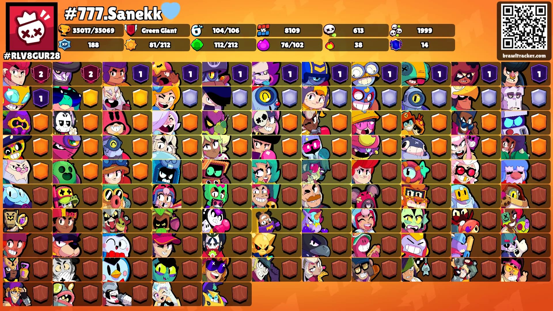 #777.Sanekk🩵's Ranks