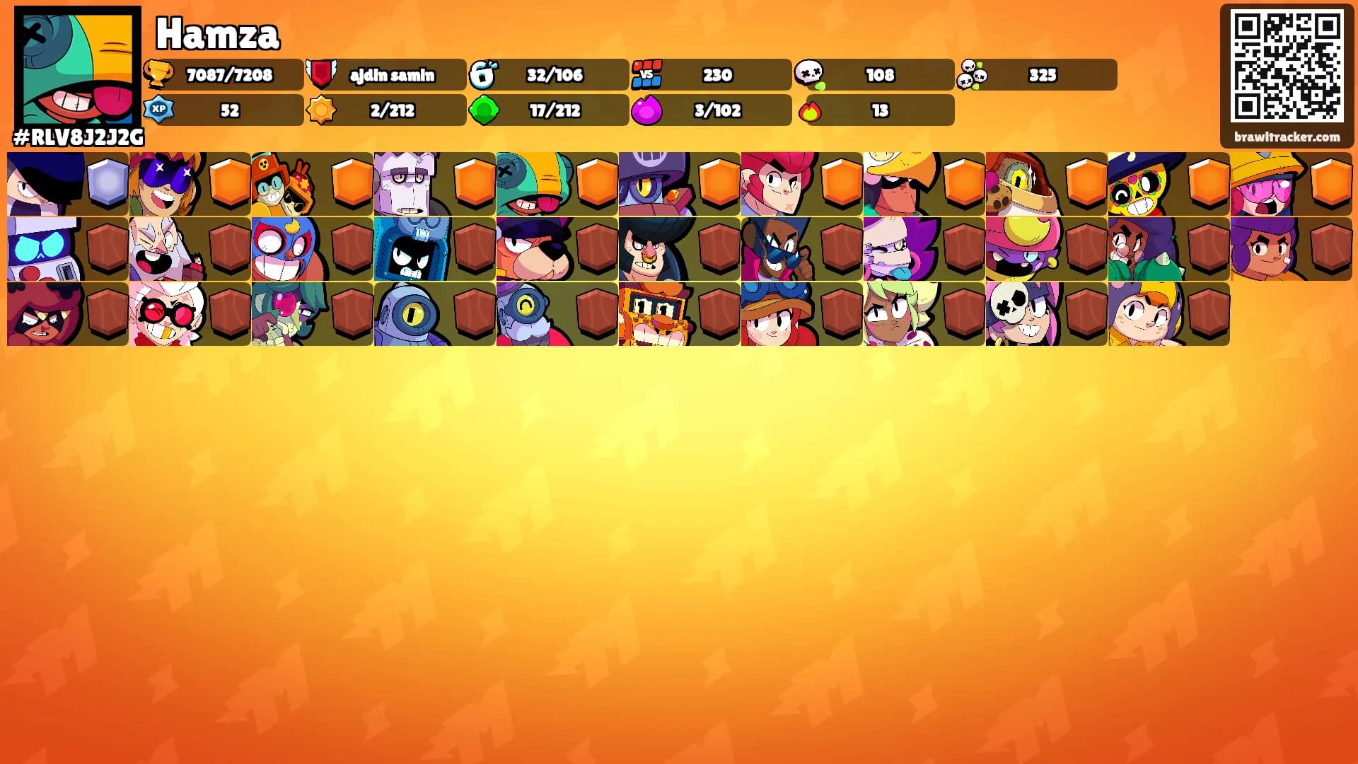 Hamza's Ranks