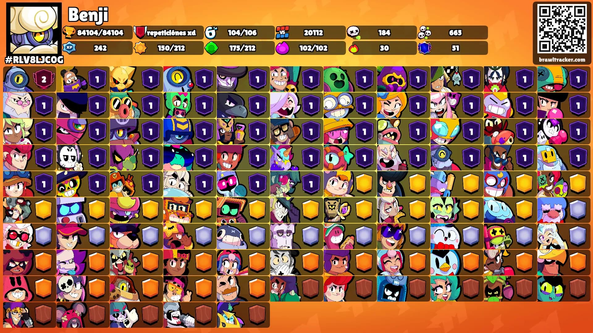 Benji's Ranks