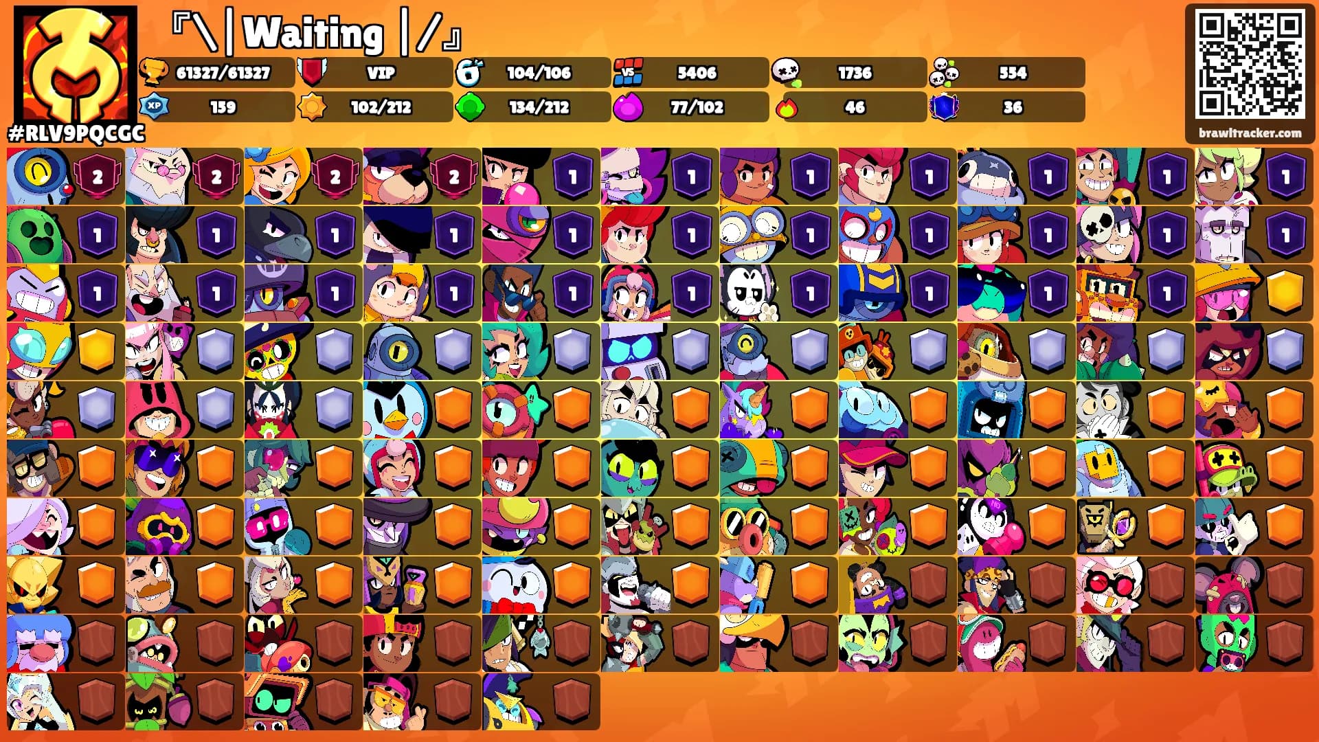 『\|Waiting |/』's Ranks