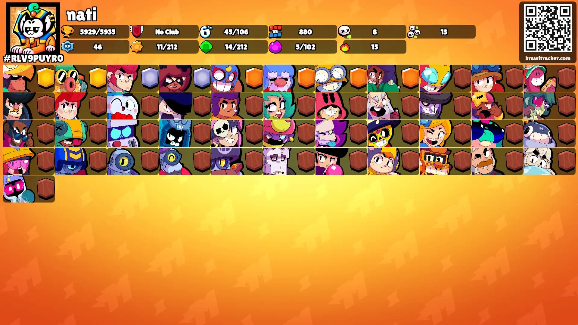 nati's Ranks