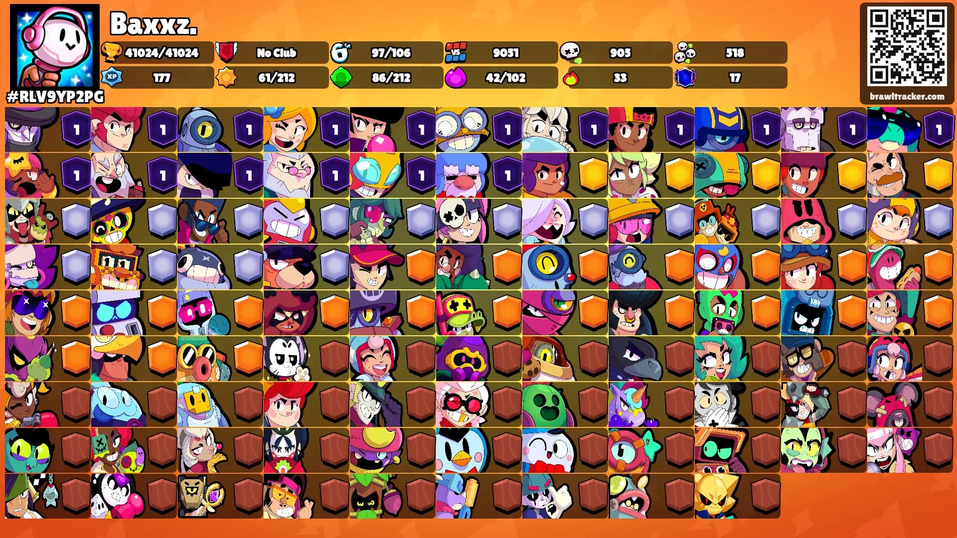 Baxxz.'s Ranks