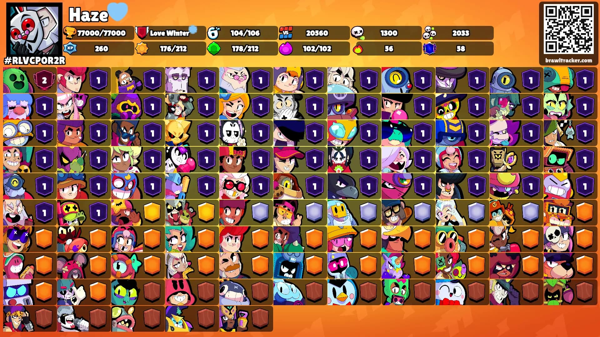 Haze🩵's Ranks