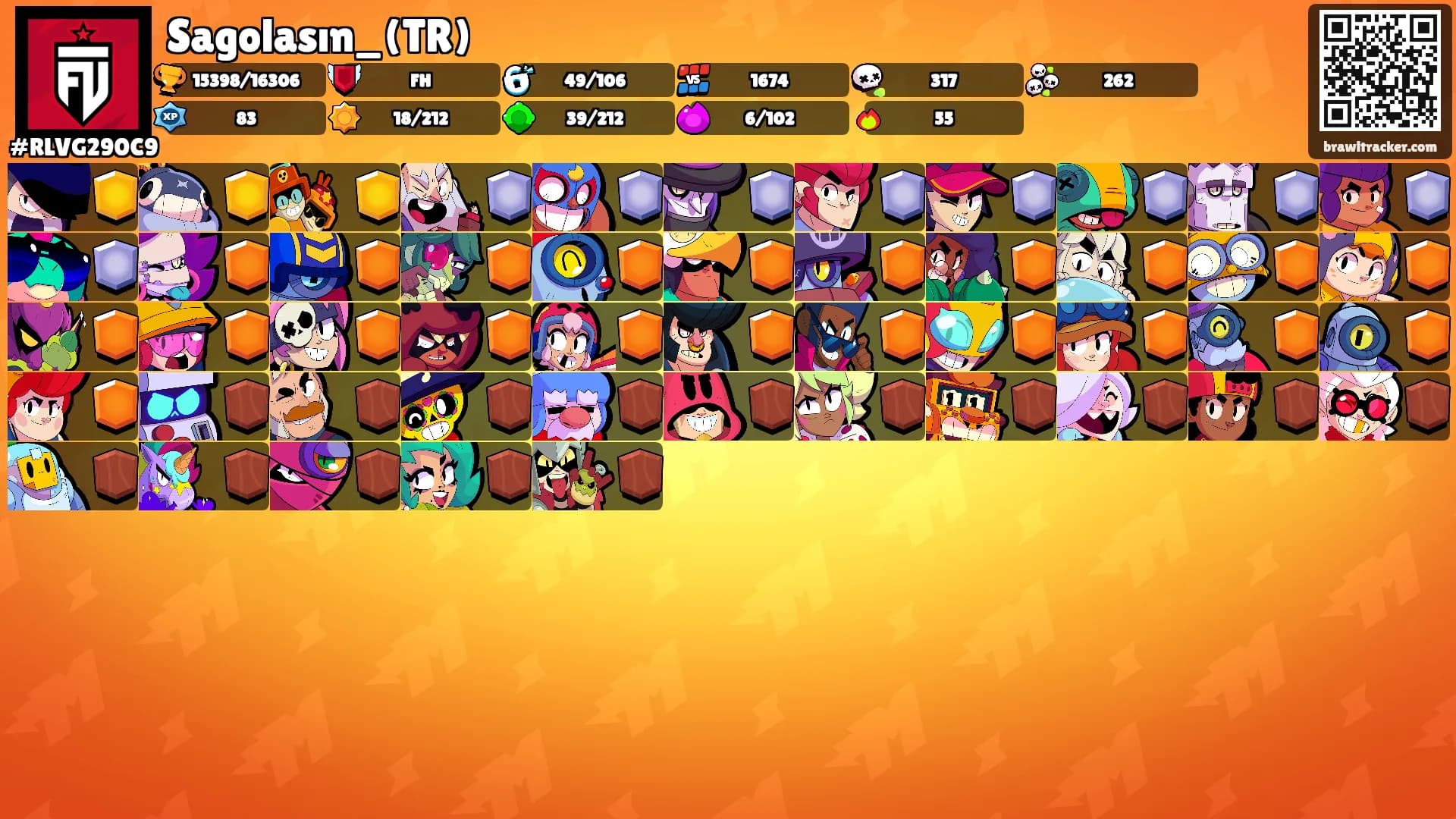 Sagolasın_(TR)'s Ranks