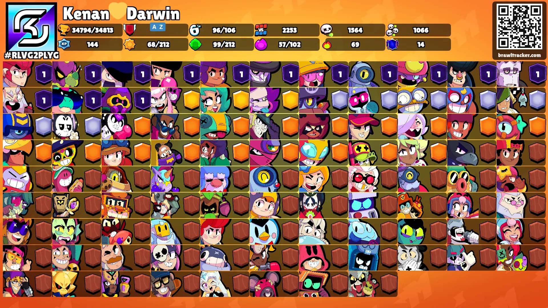 Kenan💛Darwin's Ranks