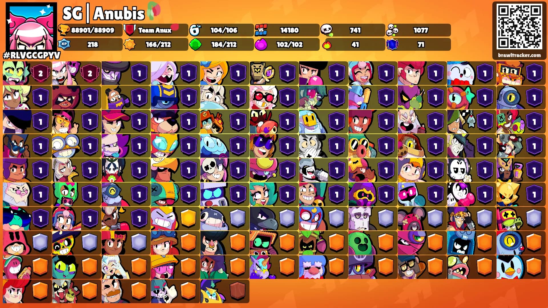 SG|Anubis🥀's Ranks