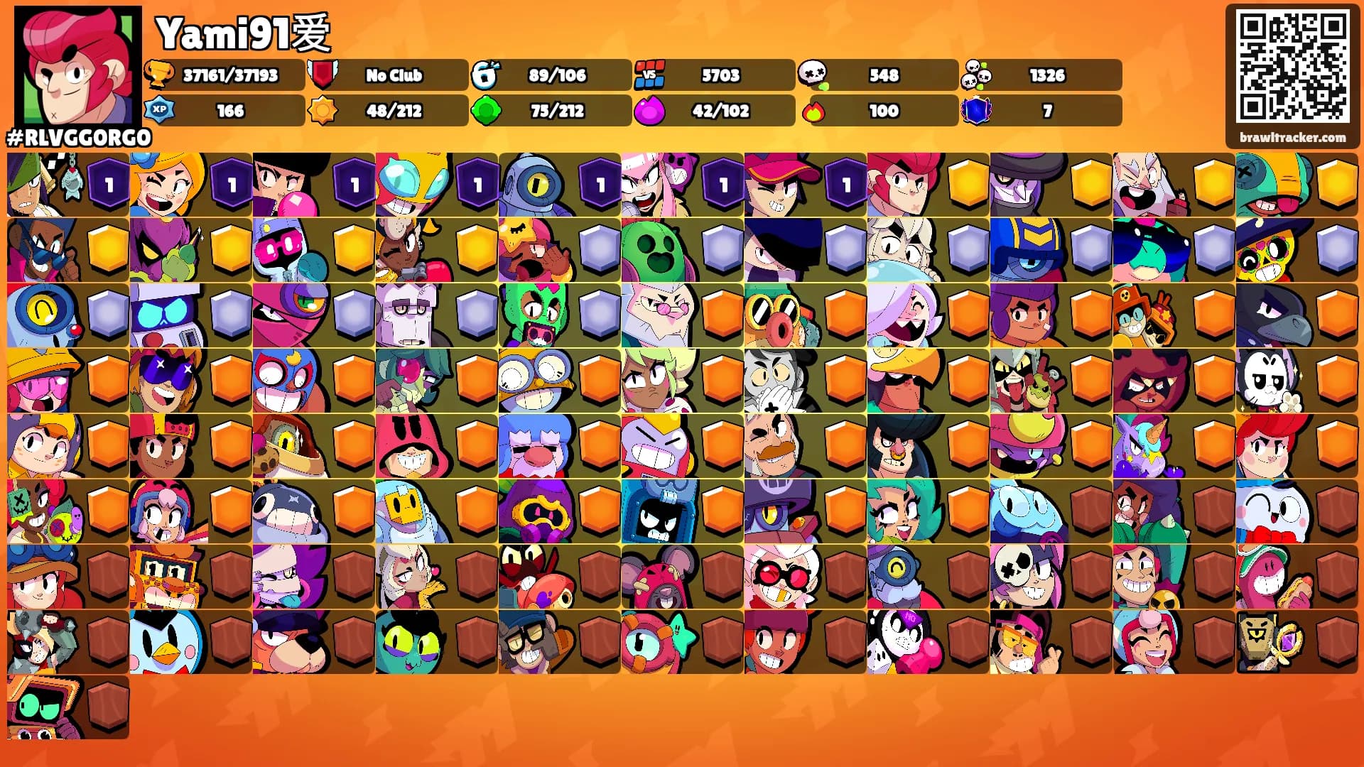 Yami91爱's Ranks