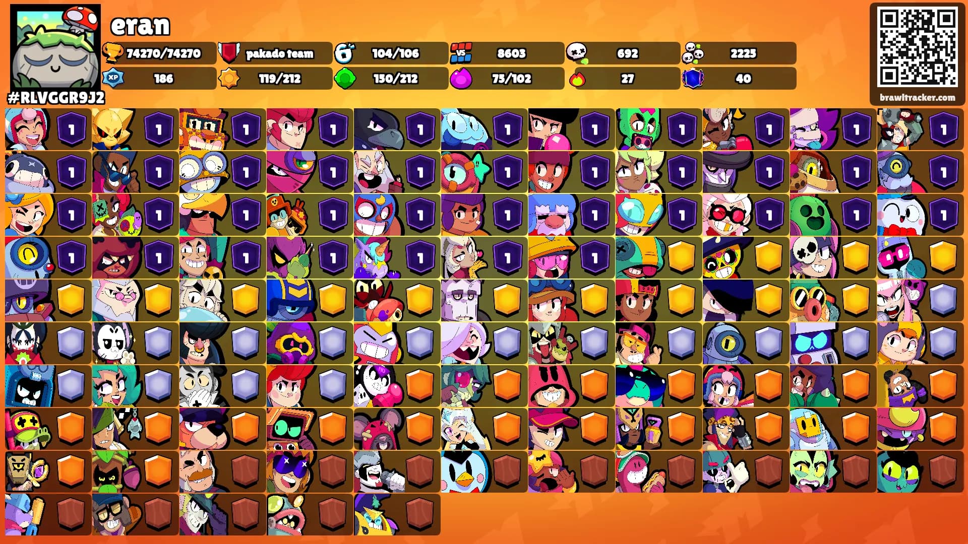 eran's Ranks