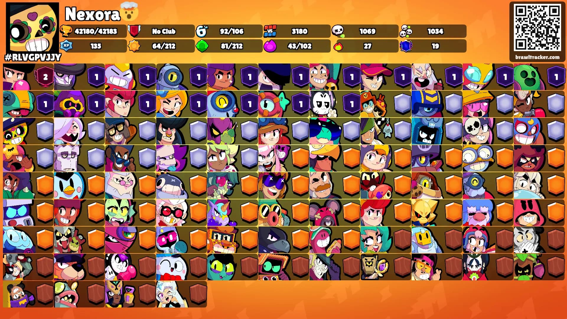 Nexora🤯's Ranks