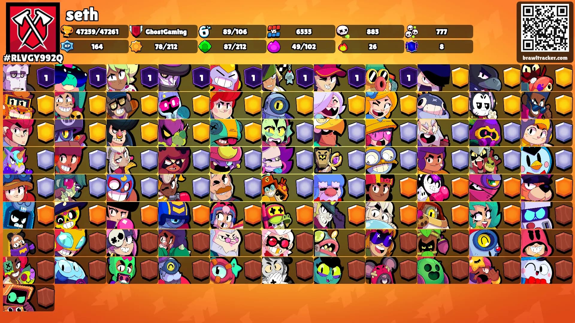 seth's Ranks