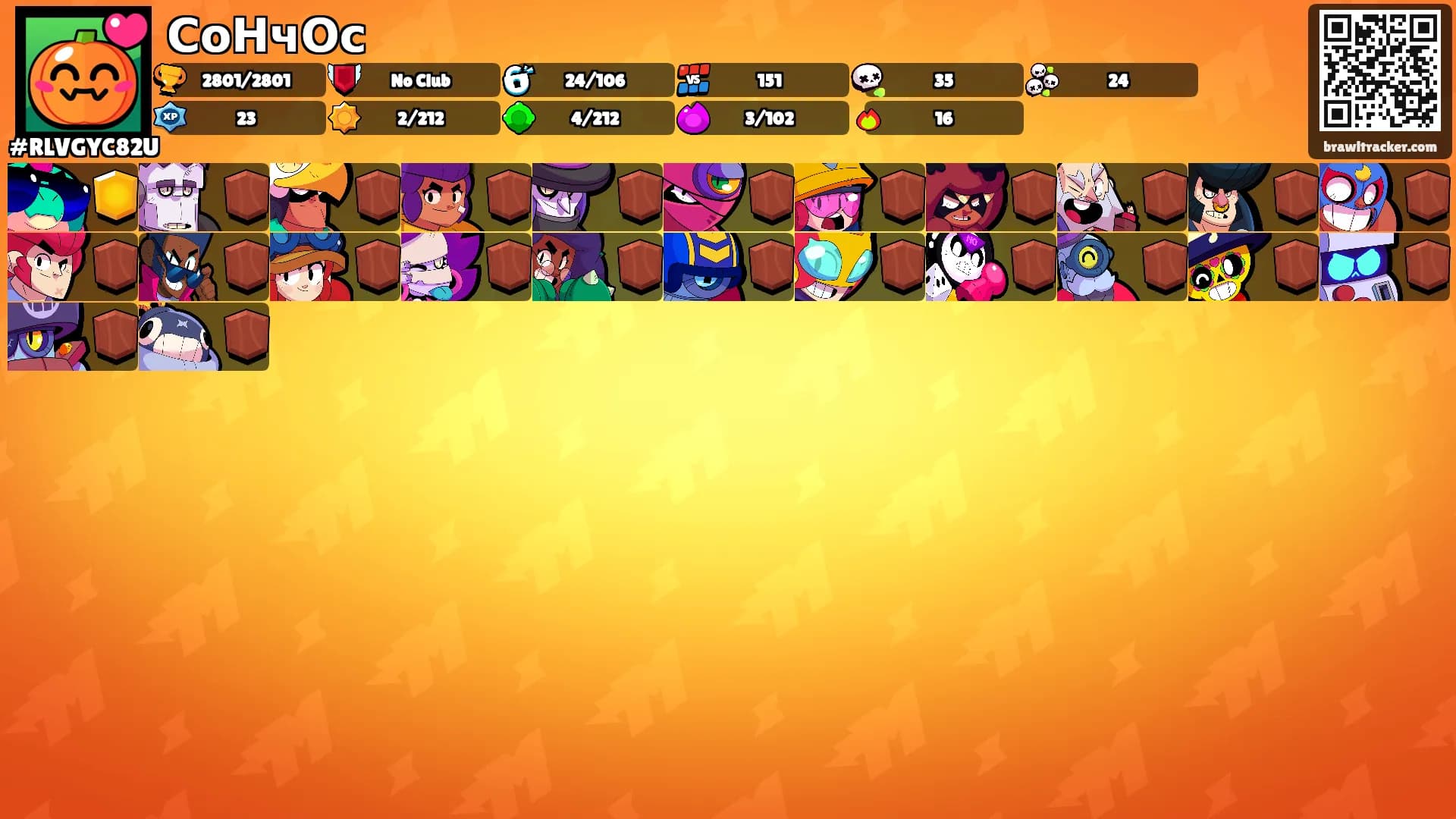СоНчОс's Ranks