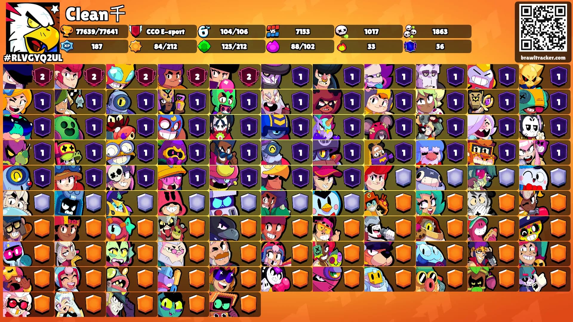 Clean千's Ranks