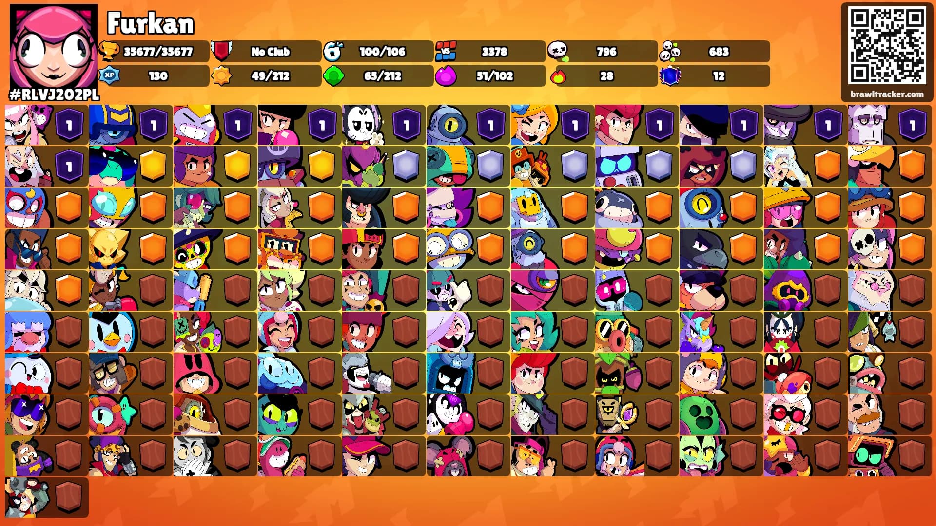 Furkan's Ranks