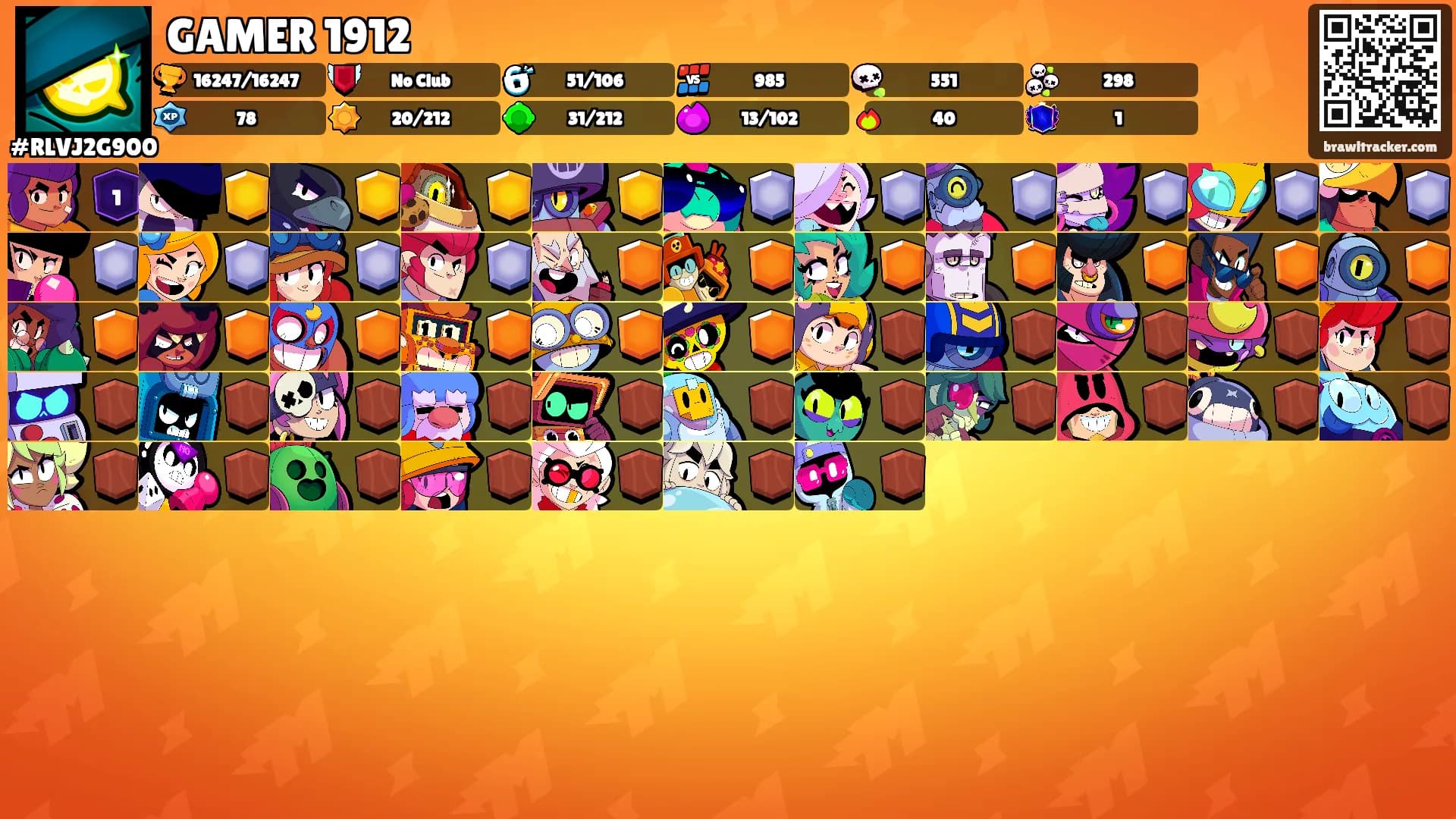 GAMER 1912's Ranks