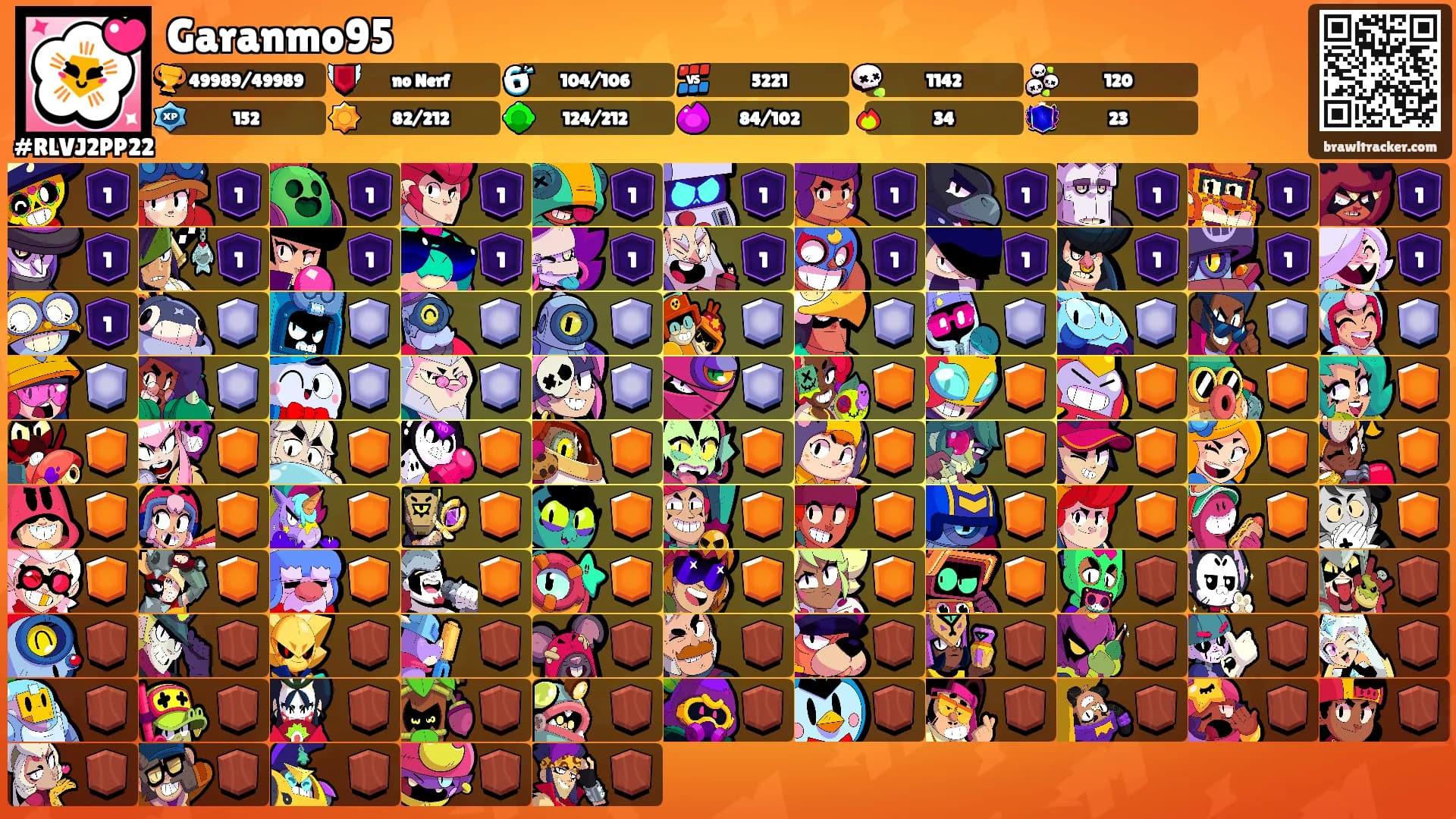 Garanmo95's Ranks