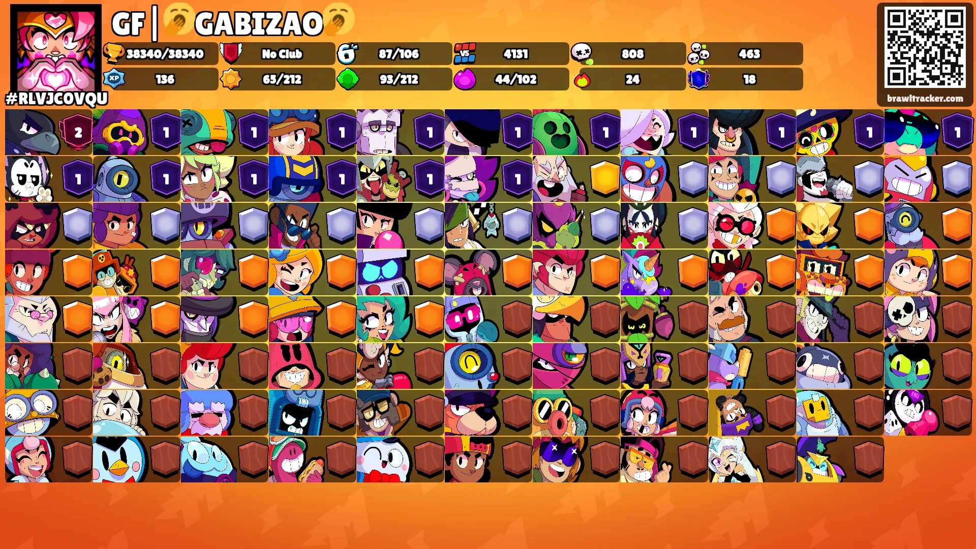 GF|🥱GABIZAO🥱's Ranks
