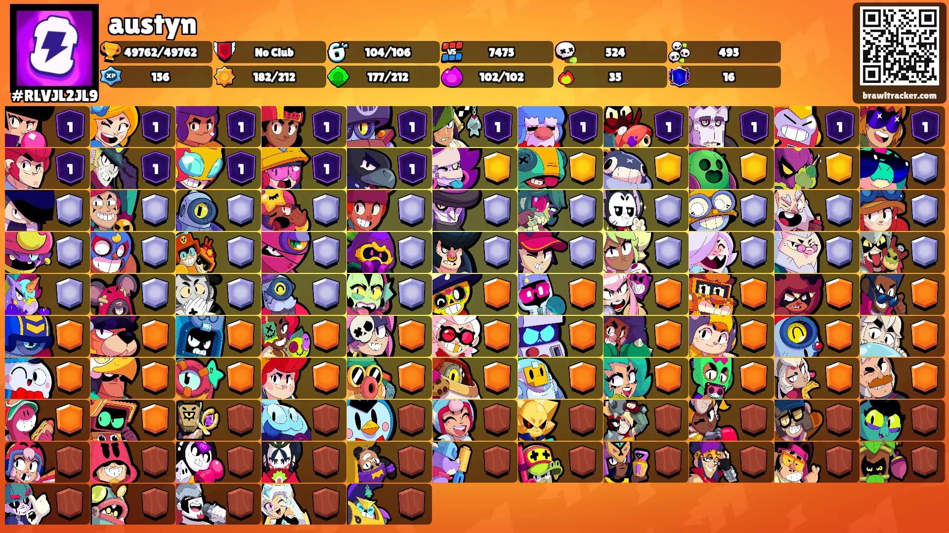 austyn's Ranks