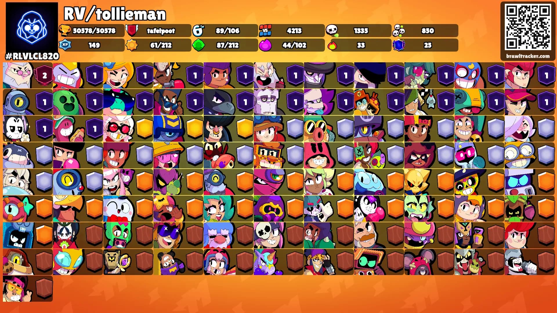 RV/tollieman's Ranks