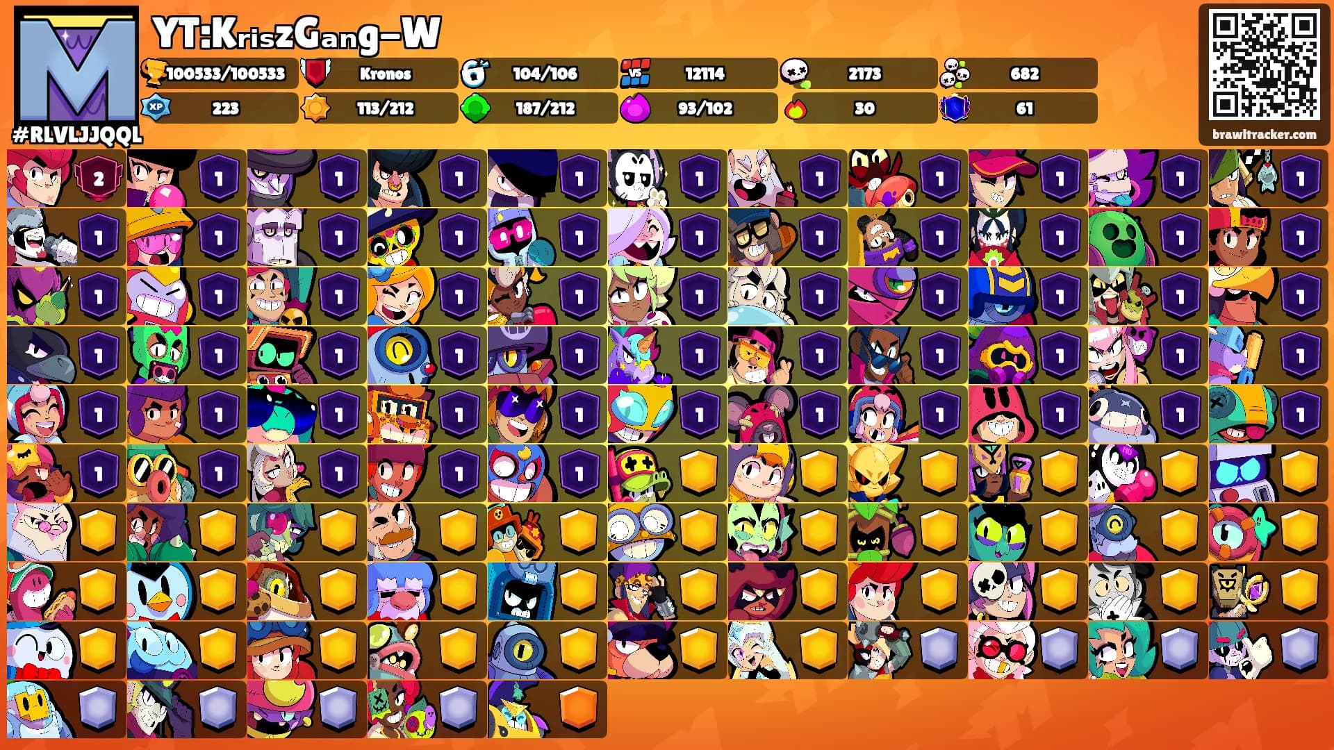 YT:KᵣᵢₛzGₐₙg-W's Ranks