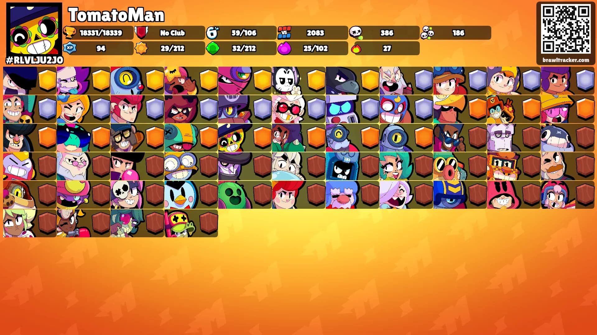 TomatoMan's Ranks