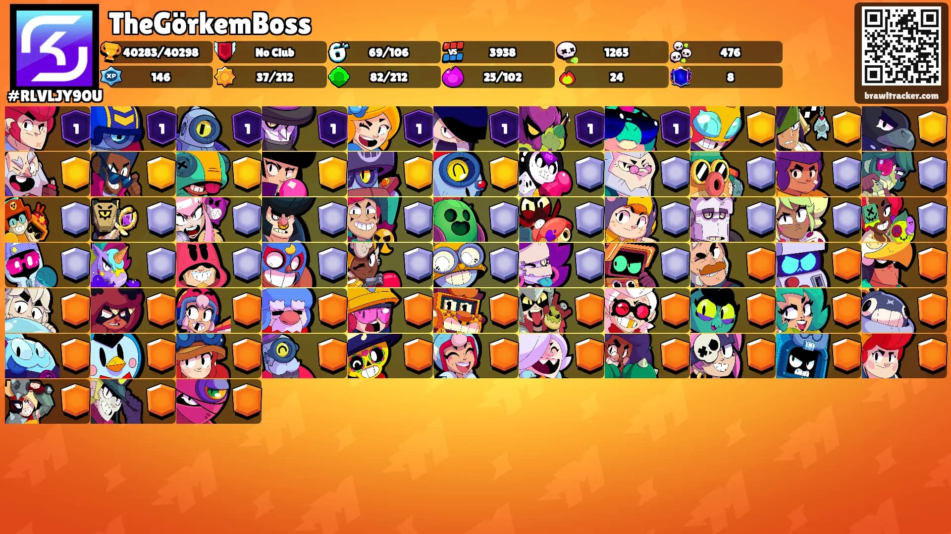 TheGörkemBoss's Ranks
