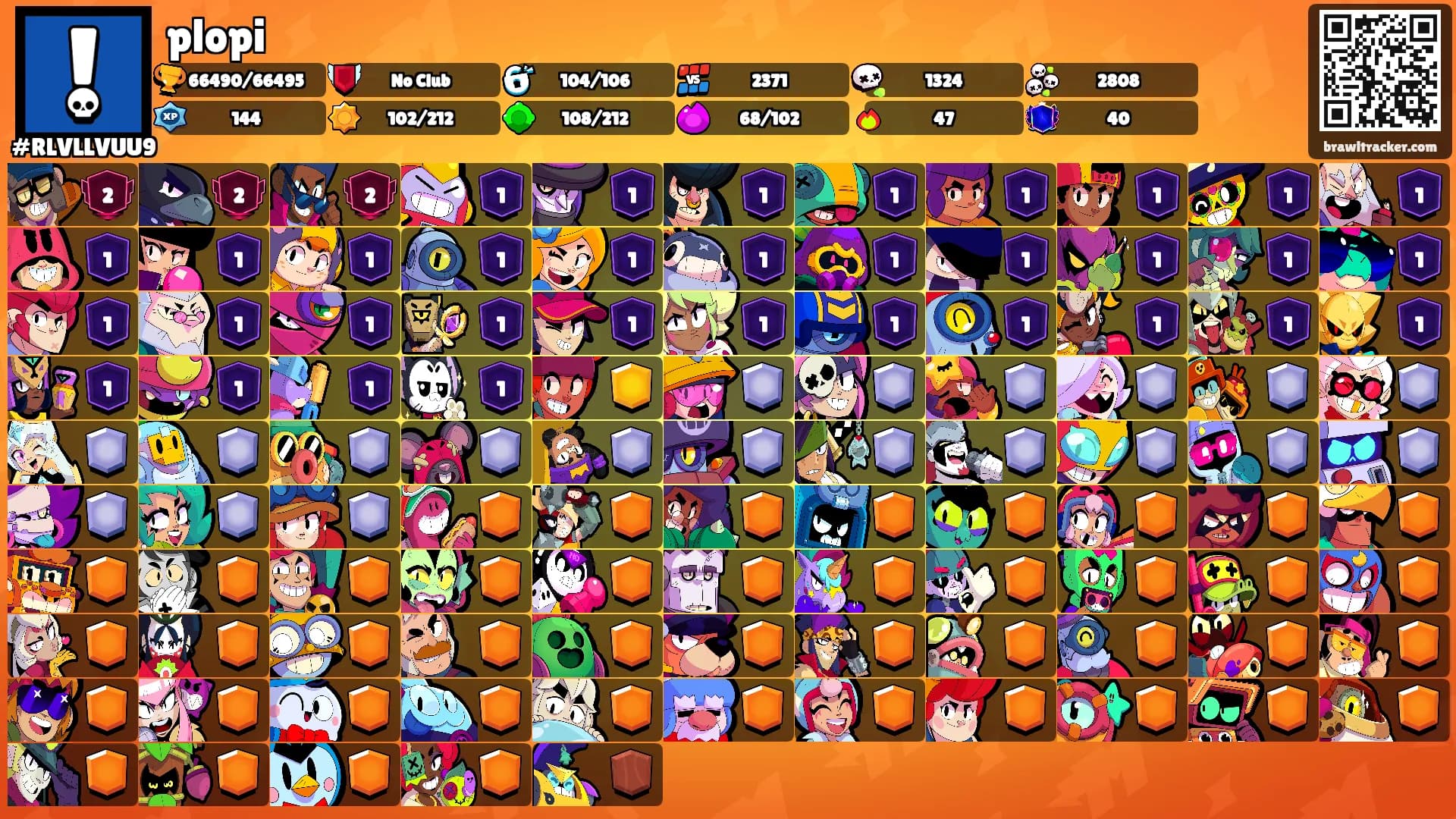 plopi's Ranks