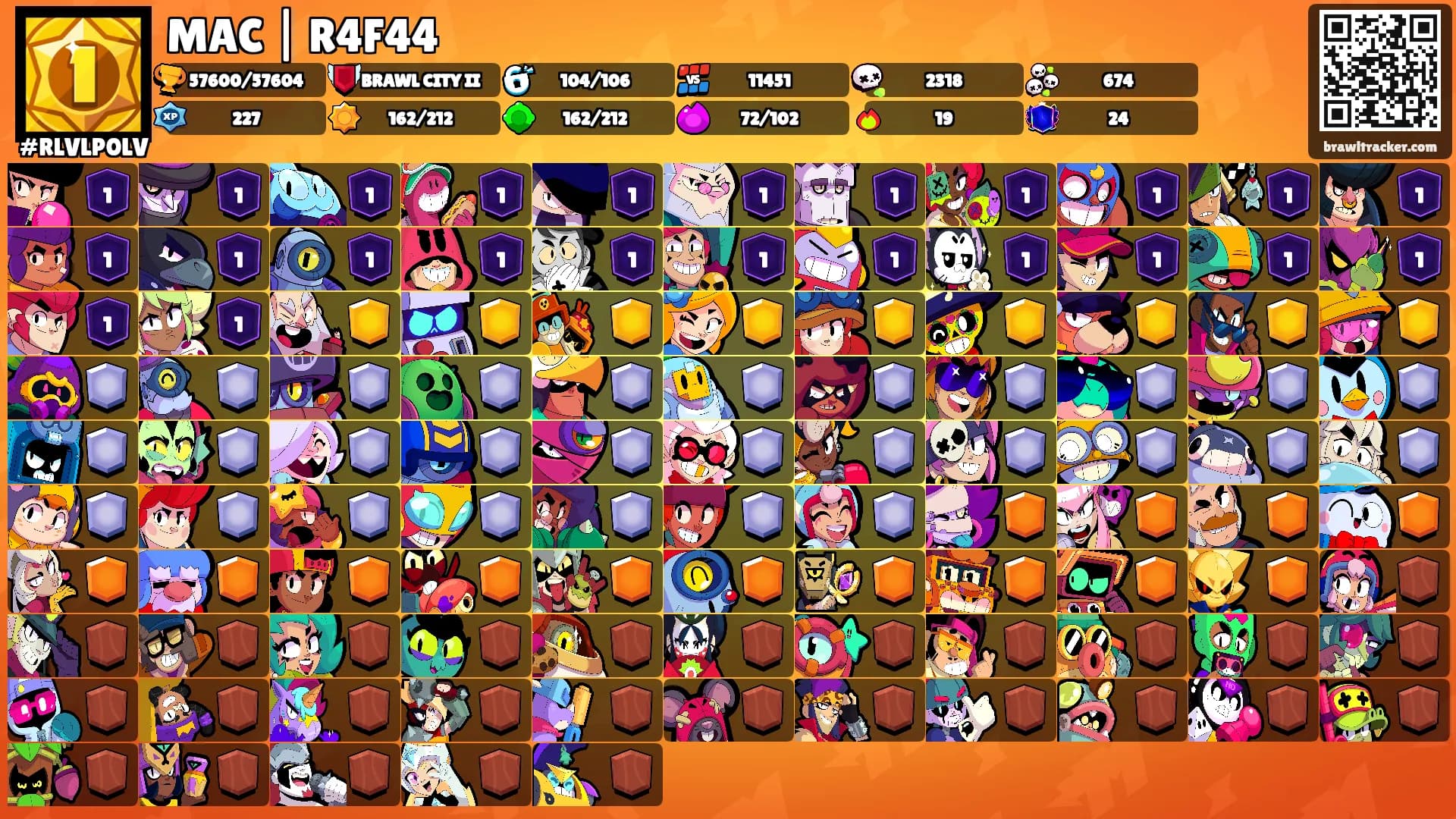 MAC | R4F44's Ranks