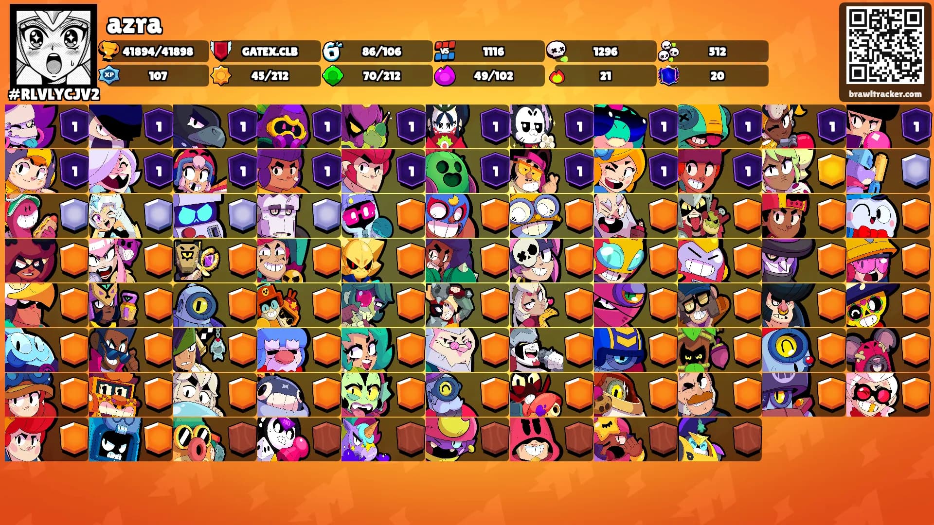 azra's Ranks