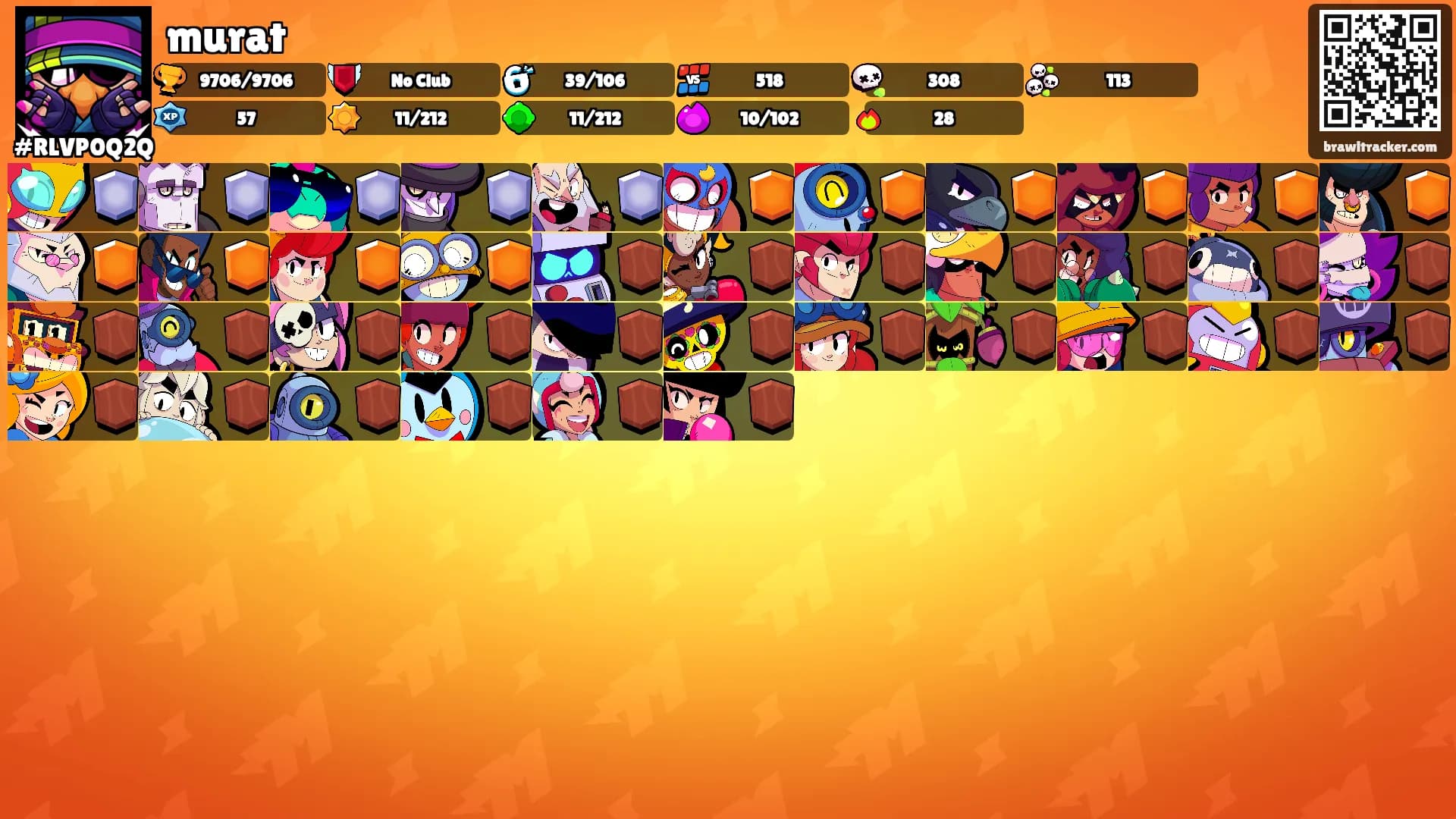 murat's Ranks