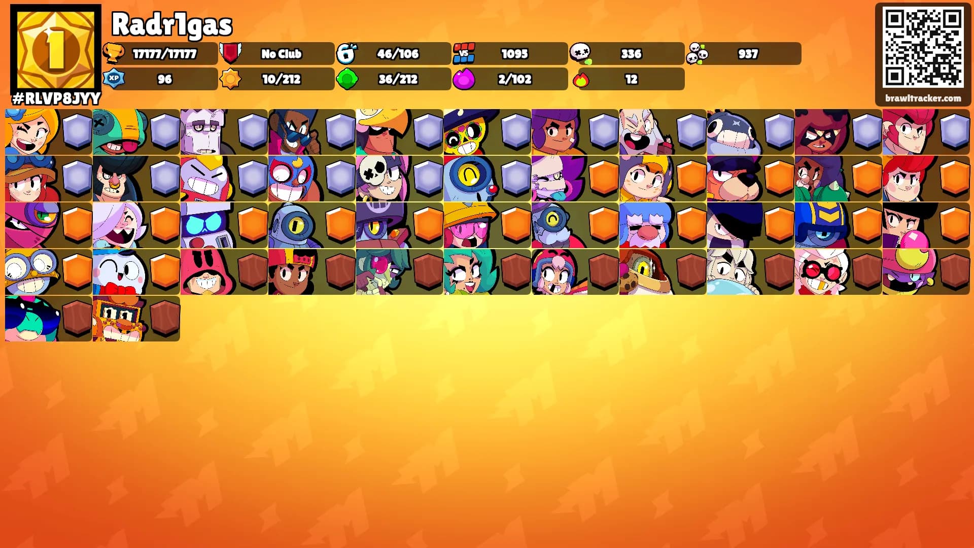 Radr1gas's Ranks