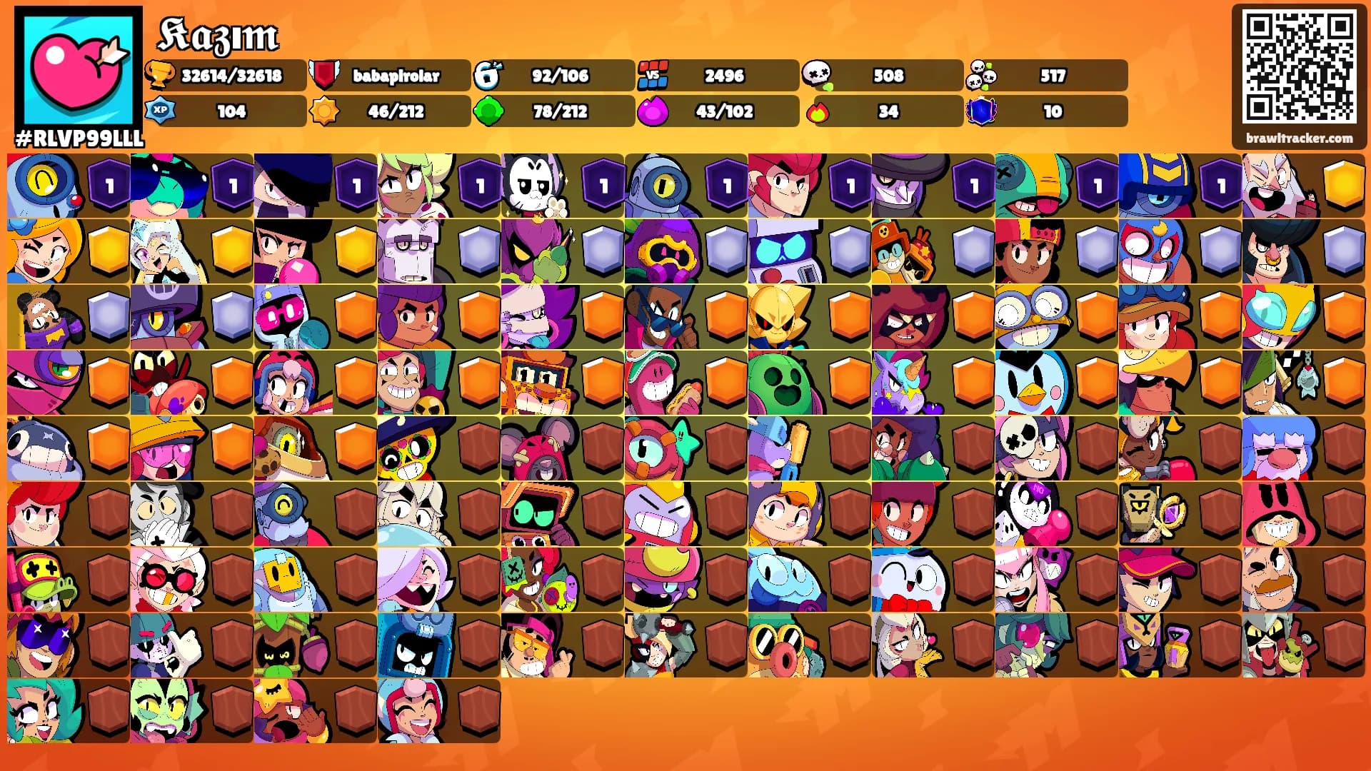 𝕶𝖆𝖟ı𝖒's Ranks